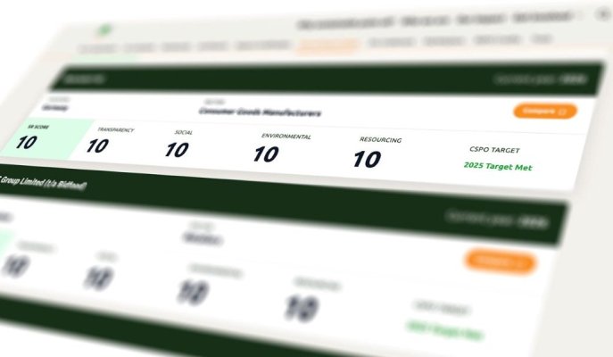 Bidfood achieves 10/10 sustainability score